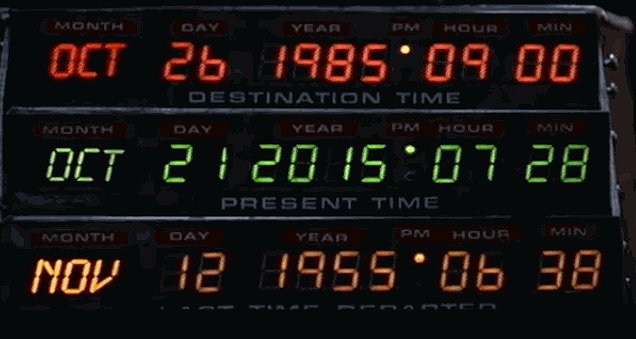 Marty McFly 2015'e uçuyor...