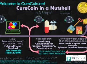 Üç adımda CureCoin